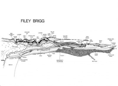 Brigg